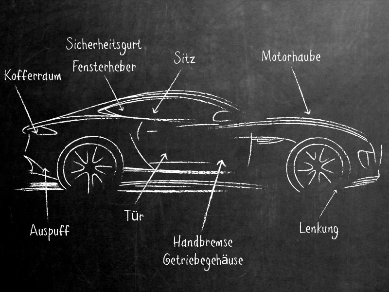 automotive-DE