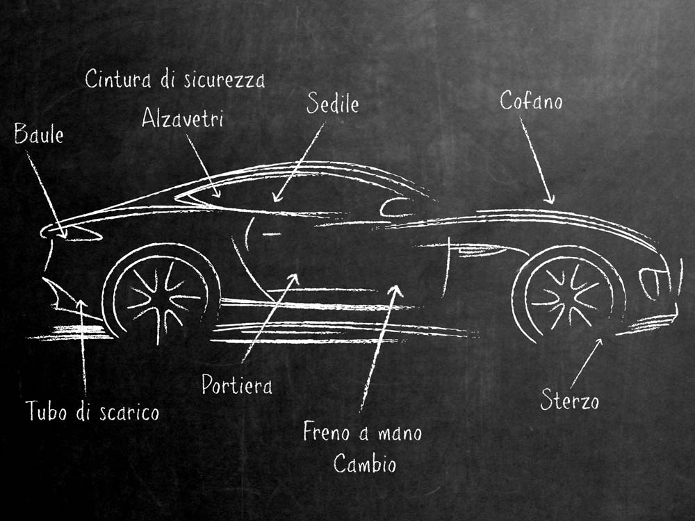 settori-automotive-1000